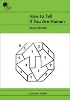 How To Tell If You Are Human