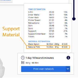 Ultimaker "Natural PVA" Soluble Support (grams)