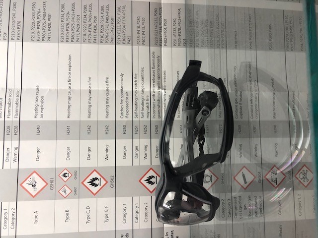 Lab Goggle Rentals