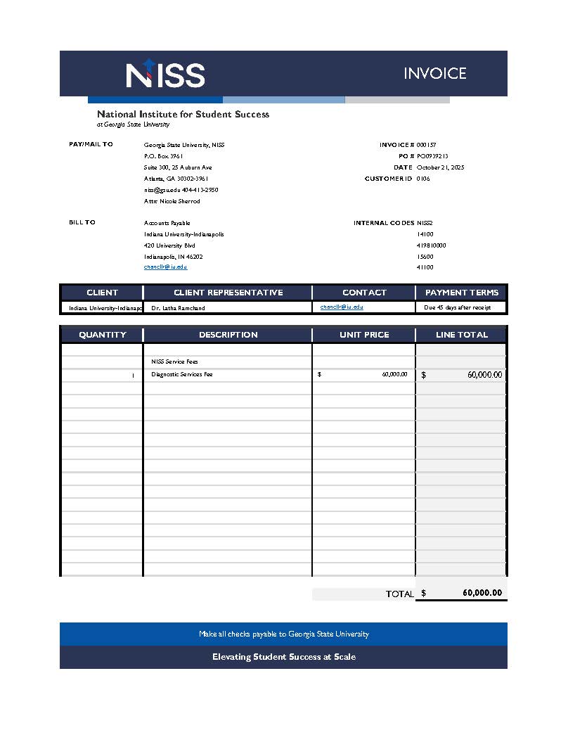 NISS Diagnostic & Playbook: Indiana University-Indianapolis