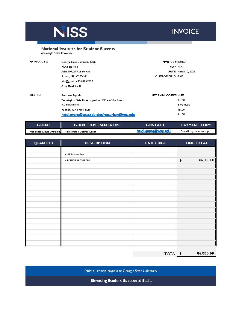 NISS Diagnostic & Playbook: Washington State University"