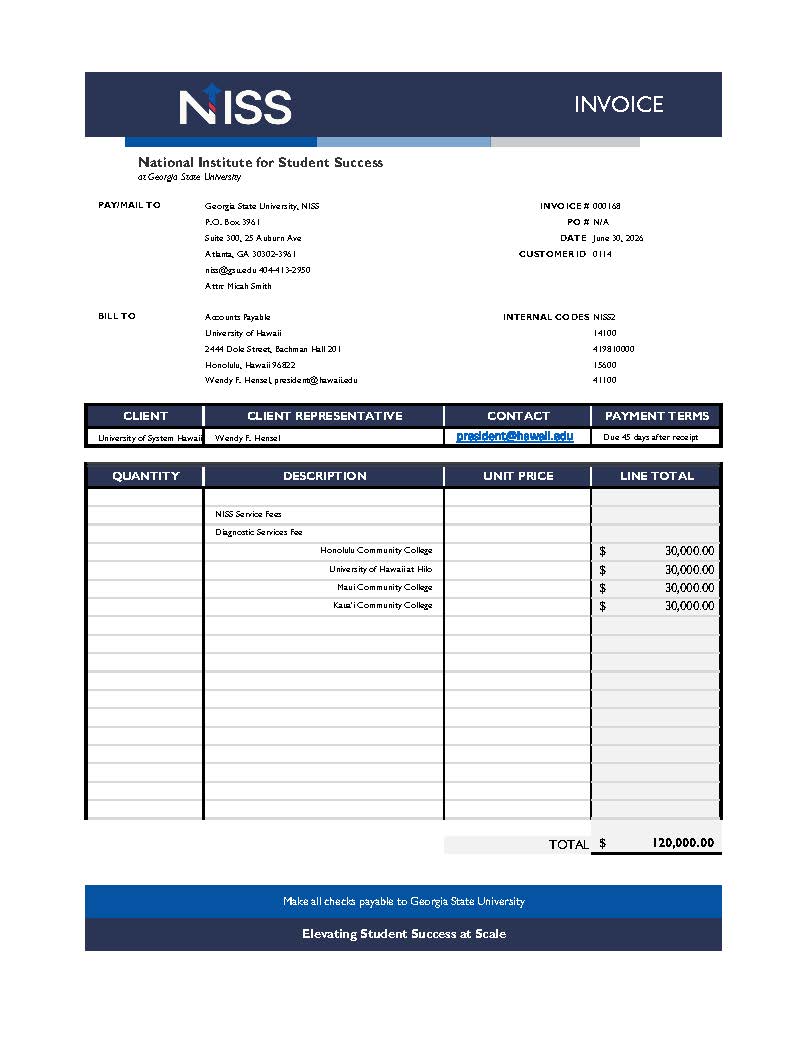 NISS Diagnostic & Playbook: University of System Hawaii