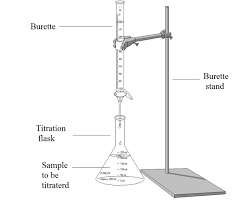 Chloride, Titrimetric
