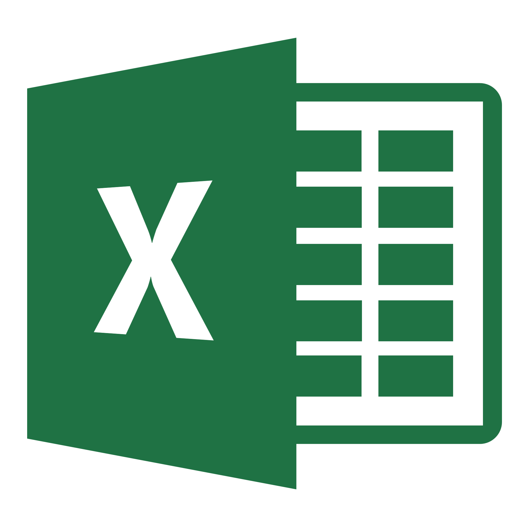 MS Excel Part 2