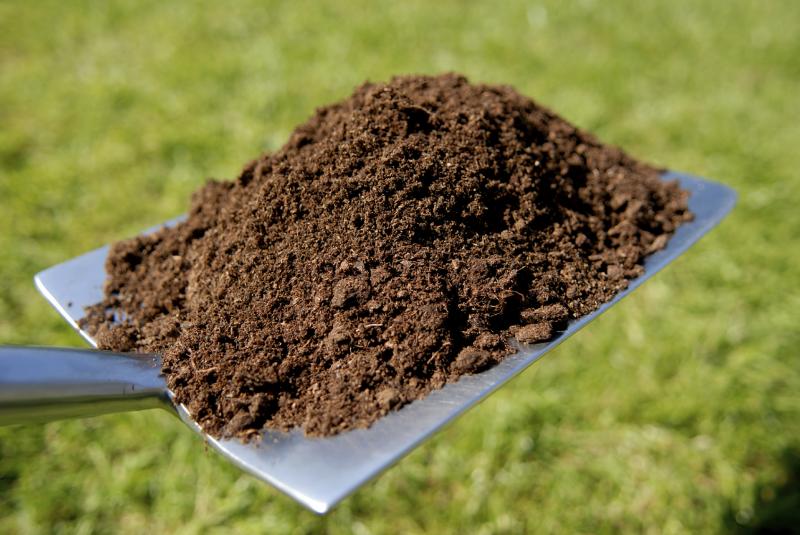 Soil Testing Kit - Fairfield County
